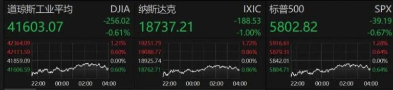 XM外汇平台受哪里监管嫦娥七号明年前后将发射，还会带这个仪器上月球→